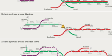 Metroda mühüm dəyişiklik: “Nizami”–”28 May” xətti bağlanır
