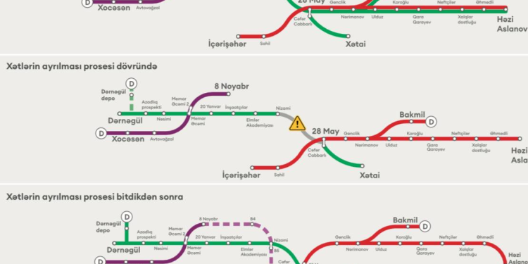 Metroda mühüm dəyişiklik: “Nizami”–”28 May” xətti bağlanır